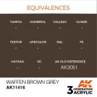 AK 3rd Generation Figure Series Waffen Brown Grey 17ml
