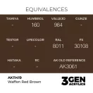 AK Interactive - Waffen Red Brown festék