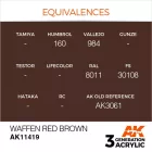 AK 3rd Generation Figure Series Waffen Red Brown 17ml