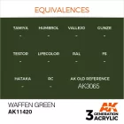 AK 3rd Generation Figure Series Waffen Green 17ml