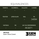 AK Interactive - Dark Olive Green festék