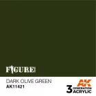 AK 3rd Generation Figure Series Dark Olive Green 17ml