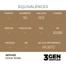 AK Interactive - Ocher Khaki festék