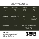 AK Interactive - Field Grey Base #2 (Grey Uniform) festék