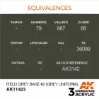 AK 3rd Generation Figure Series Field Grey Base #2 (Grey Uniform) 17ml