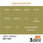 AK 3rd Generation Figure Series Grey Green 17ml