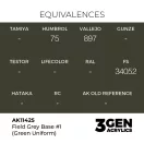 AK Interactive - Field Grey Base #1 (Green uniform) festék