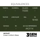 AK Interactive - Green Uniform Base festék