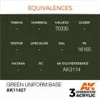 AK 3rd Generation Figure Series Green Uniform Base 17ml