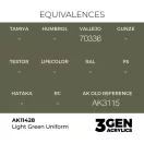 AK Interactive - Light Green Uniform festék