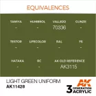 AK 3rd Generation Figure Series Light Green Uniform 17ml