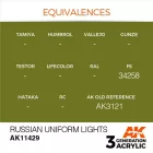 AK 3rd Generation Figure Series Russian Uniform Lights 17ml