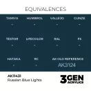 AK Interactive - Russian Blue Lights festék