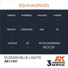 AK 3rd Generation Figure Series Russian Blue Lights 17ml