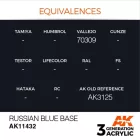 AK 3rd Generation Figure Series Russian Blue Base 17ml