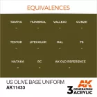 AK 3rd Generation Figure Series Us Olive Base Uniform 17ml