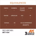 AK 3rd Generation Figure Series Red Brown 17ml