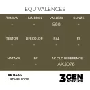 AK Interactive - Canvas Tone festék