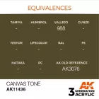 AK 3rd Generation Figure Series Canvas Tone 17ml