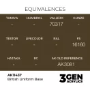 AK Interactive - British Uniform Base festék