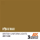 AK 3rd Generation Figure Series British Uniform Base 17ml