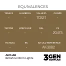 AK Interactive - British Uniform Lights festék