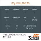 AK 3rd Generation Figure Series French Greyish Blue 17ml