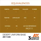 AK 3rd Generation Figure Series Desert Uniform Base 17ml