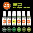 AK 3rd Generation ORCS AND GREEN MODELS set