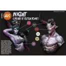 AK Interactive - NIGHT CREATURES FLESH TONES festék