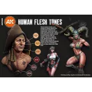 AK Interactive - HUMAN FLESH TONES festék