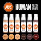 AK 3rd Generation HUMAN FLESH TONES set