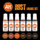 AK 3rd Generation RUST AND ABANDONED set