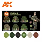 AK 3rd Modern Woodland And Flecktarn Camouflages SET