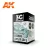 AK 3rd Modulation German Panzer Grey SET