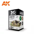 AK 3rd Nato Colors SET