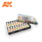 AK Interactive - SIGNATURE SET – JOSEDAVINCI 3G