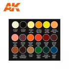 AK Interactive - SIGNATURE SET – JOSEDAVINCI 3G