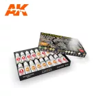 AK Interactive - SIGNATURE SET – CALVIN TAN 3G