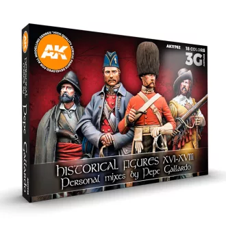   AK Interactive - HYSTORICAL FIGURES S. XVI-XVIII SIGNATURE SET BY PEPE GALLARDO festékkészlet