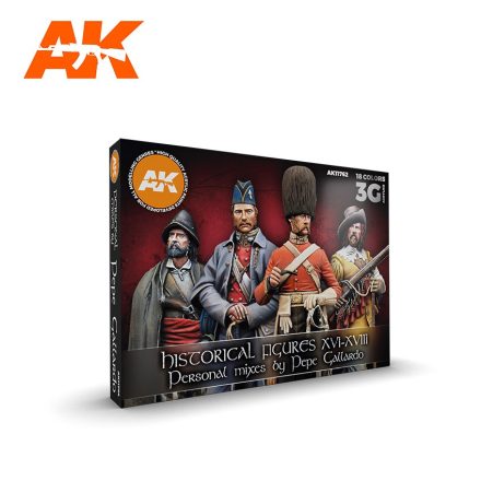 AK Interactive - SIGNATURE SET – HISTORICAL FIGURES S. XVI-XVIII BY PEPE GALLARDO 3G