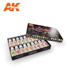 AK Interactive - SIGNATURE SET – HISTORICAL FIGURES S. XVI-XVIII BY PEPE GALLARDO 3G