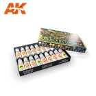 AK Interactive - SIGNATURE SET – RAFA “ARCHIDUQUE” – SPECIAL 28MM AMERICAN CIVIL WAR PAINT SET 3G