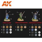 AK Interactive - SIGNATURE SET – RAFA “ARCHIDUQUE” – SPECIAL 28MM AMERICAN CIVIL WAR PAINT SET 3G