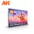 AK Interactive - SIGNATURE SET – KEIGO MURAKAMI PERSONAL MIXES – ANIME FIGURES PAINT SET