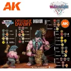 AK Interactive - CRUSHER DWARF – WARGAME STARTER SET – 14 COLORS & 1 FIGURE