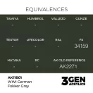 AK Interactive - WWI German Fokker Grey festék