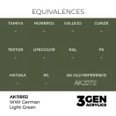 AK Interactive - WWI German Light Green festék