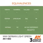 AK Interactive - WWI German Light Green