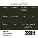 AK Interactive - WWI German Dark Green festék